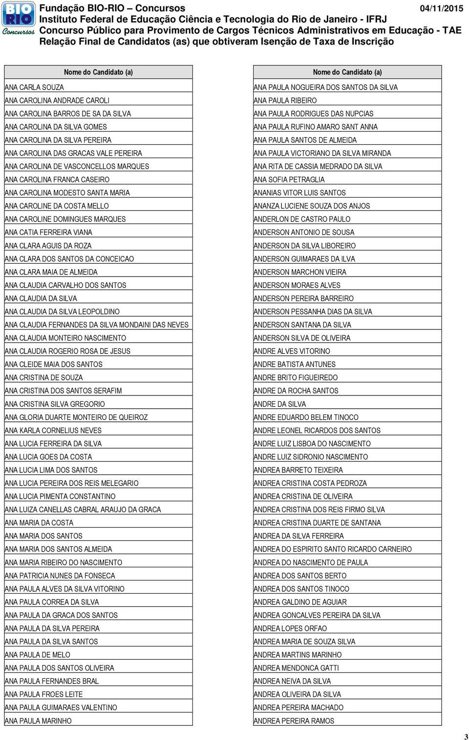 DOS SANTOS DA CONCEICAO ANA CLARA MAIA DE ALMEIDA ANA CLAUDIA CARVALHO DOS SANTOS ANA CLAUDIA DA SILVA ANA CLAUDIA DA SILVA LEOPOLDINO ANA CLAUDIA FERNANDES DA SILVA MONDAINI DAS NEVES ANA CLAUDIA