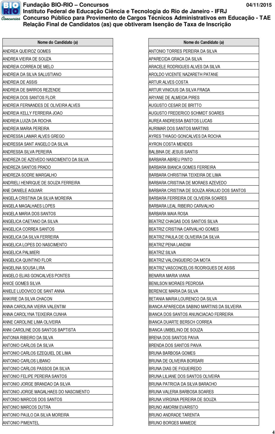 SANTOS PRADO ANDREZA SODRE MARGALHO ANDRIELI HENRIQUE DE SOUZA FERREIRA ANE DANIELE AGUIAR ANGELA CRISTINA DA SILVA MOREIRA ANGELA MAGALHAES LOPES ANGELA MARIA DOS SANTOS ANGELICA CAETANO DA SILVA