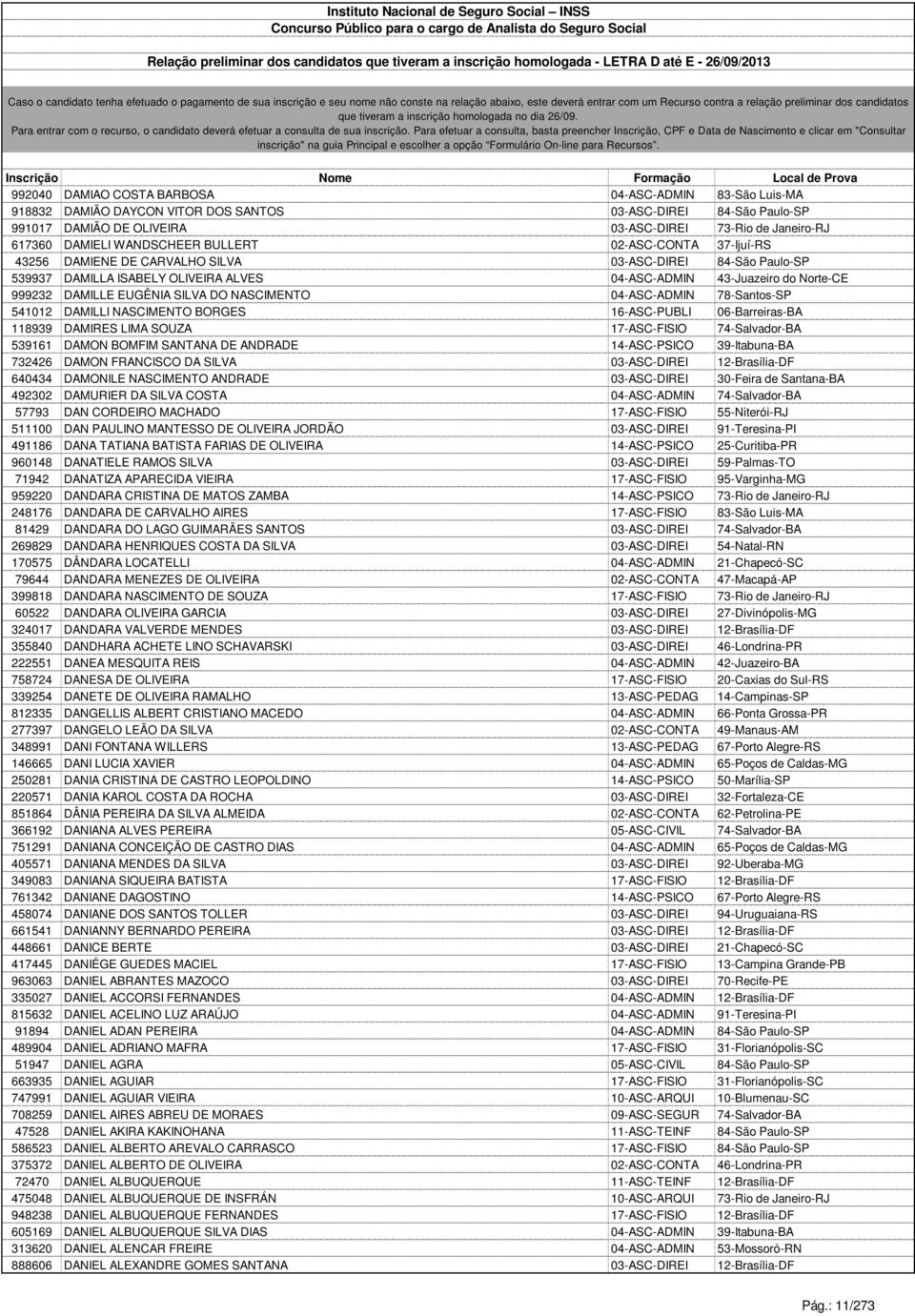 EUGÊNIA SILVA DO NASCIMENTO 04-ASC-ADMIN 78-Santos-SP 541012 DAMILLI NASCIMENTO BORGES 16-ASC-PUBLI 06-Barreiras-BA 118939 DAMIRES LIMA SOUZA 17-ASC-FISIO 74-Salvador-BA 539161 DAMON BOMFIM SANTANA