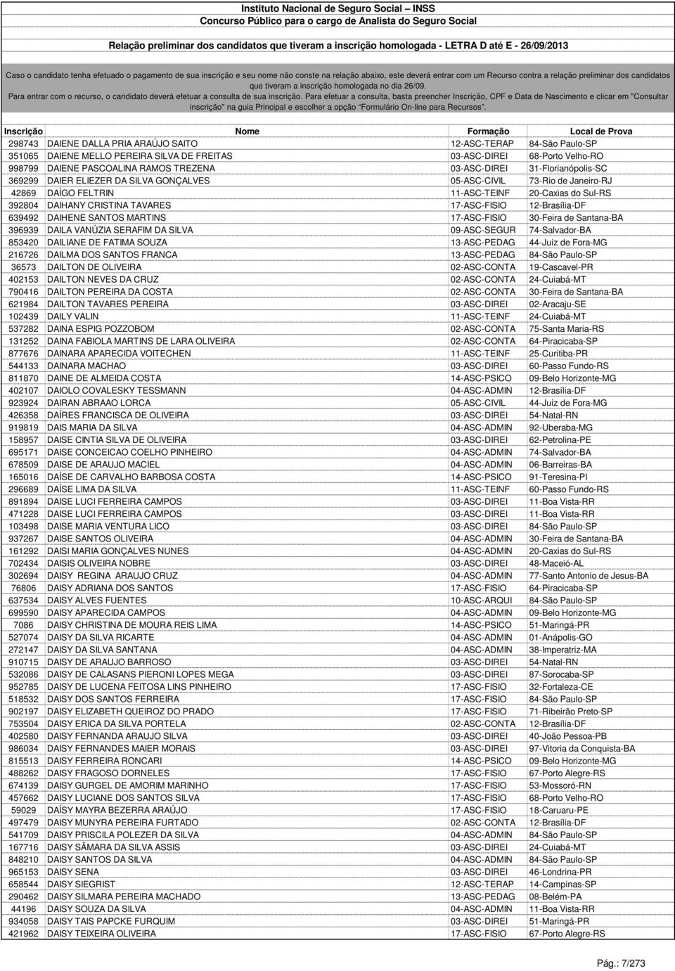 12-Brasília-DF 639492 DAIHENE SANTOS MARTINS 17-ASC-FISIO 30-Feira de Santana-BA 396939 DAILA VANÚZIA SERAFIM DA SILVA 09-ASC-SEGUR 74-Salvador-BA 853420 DAILIANE DE FATIMA SOUZA 13-ASC-PEDAG 44-Juiz