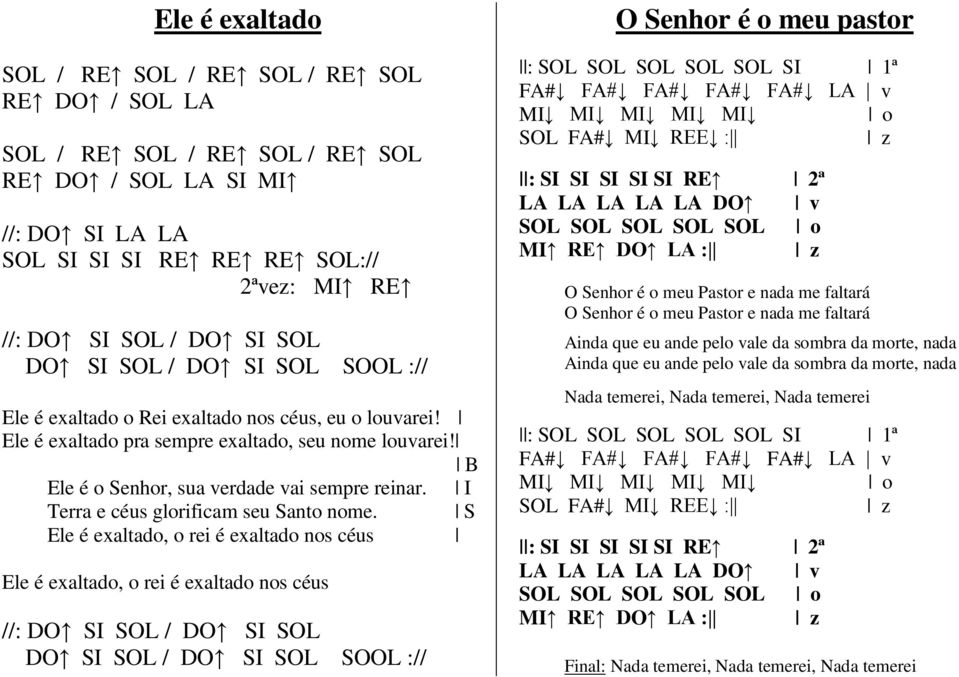 I Terra e céus glorificam seu Santo nome.