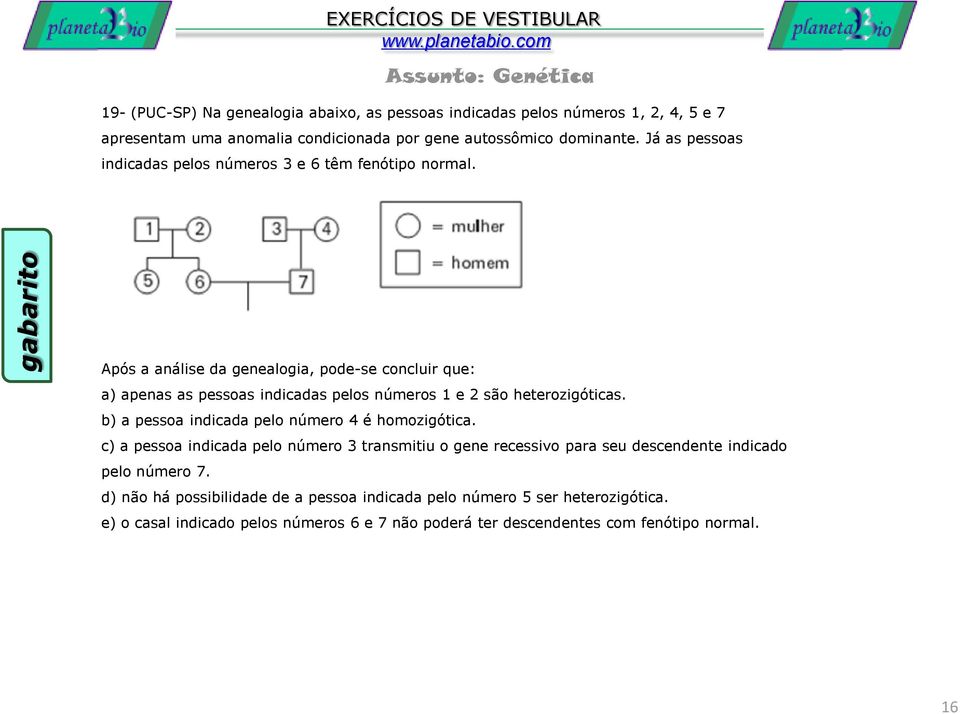 Após a análise da genealogia, pode-se concluir que: a) apenas as pessoas indicadas pelos números 1 e 2 são heterozigóticas.