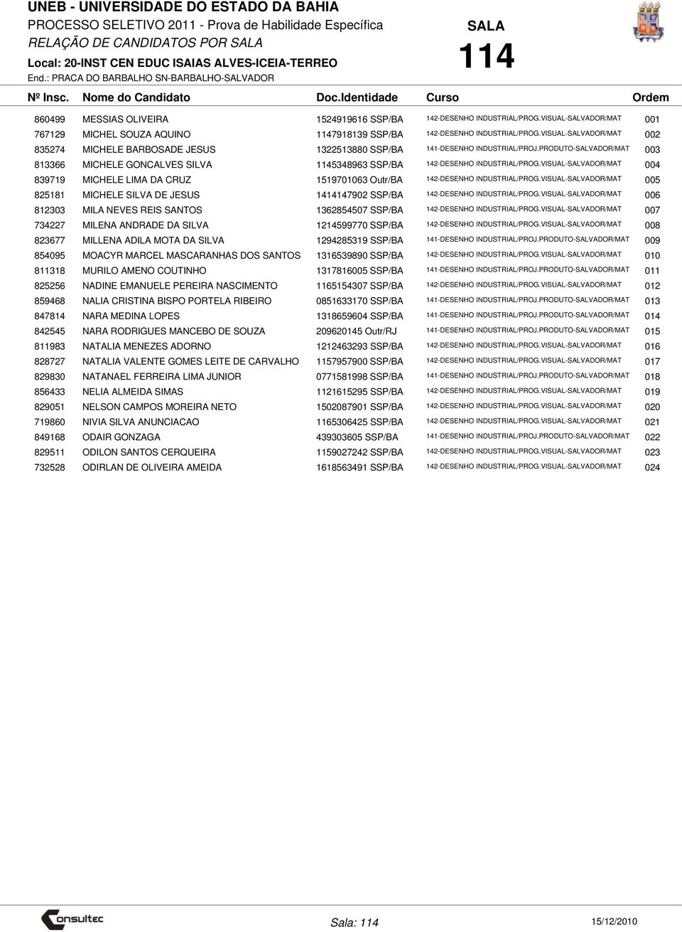 PRODUTO-SALVADOR/MAT 003 813366 MICHELE GONCALVES SILVA 1145348963 SSP/BA 142-DESENHO INDUSTRIAL/PROG.