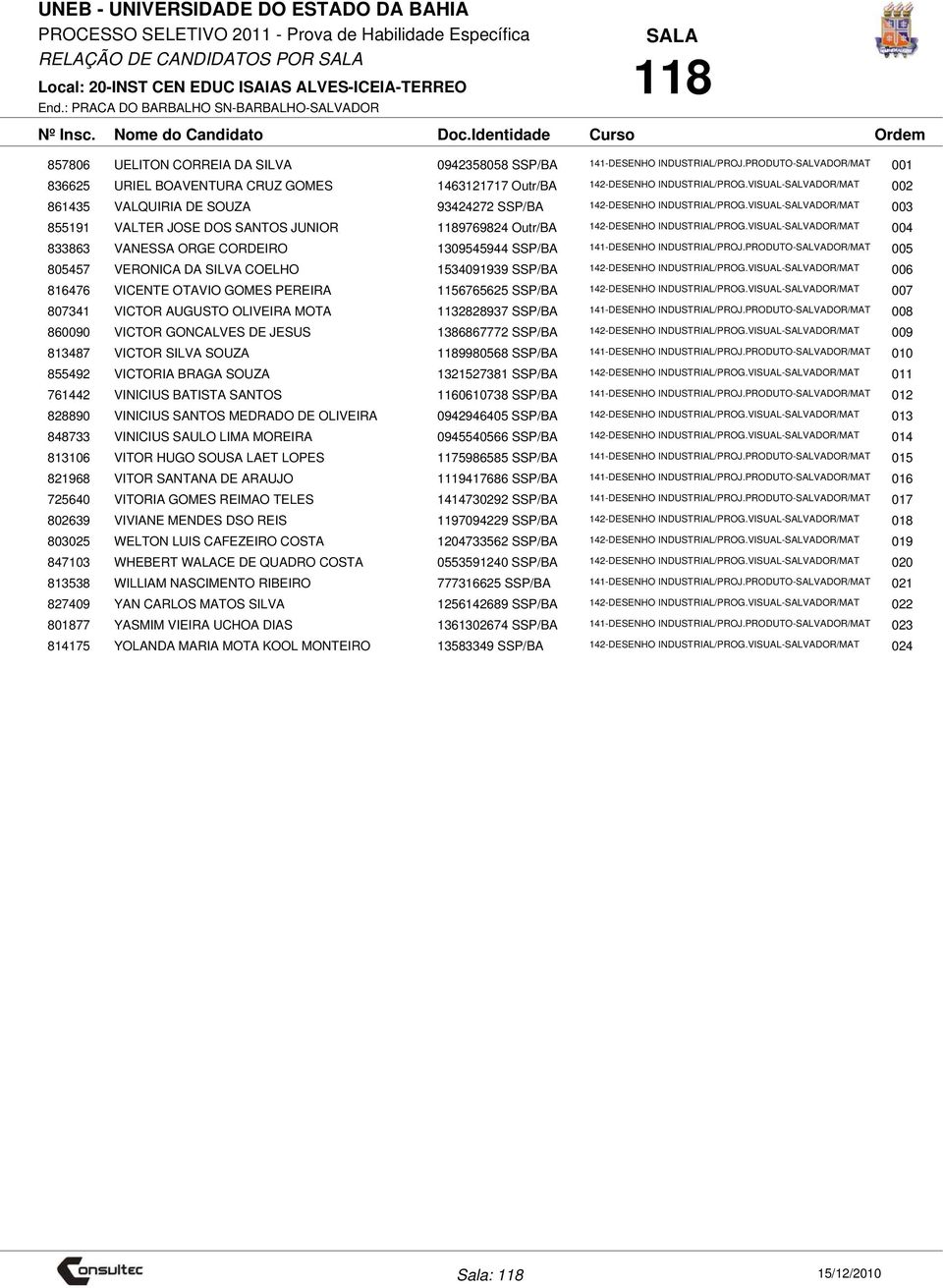 VISUAL-SALVADOR/MAT 002 861435 VALQUIRIA DE SOUZA 93424272 SSP/BA 142-DESENHO INDUSTRIAL/PROG.