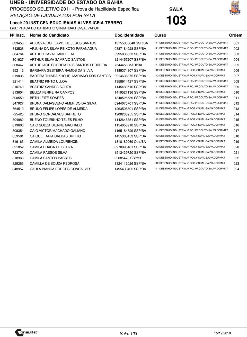 PRODUTO-SALVADOR/MAT 002 804764 ARTHUR CAVALCANTI LEAL 0995835853 SSP/BA 141-DESENHO INDUSTRIAL/PROJ.