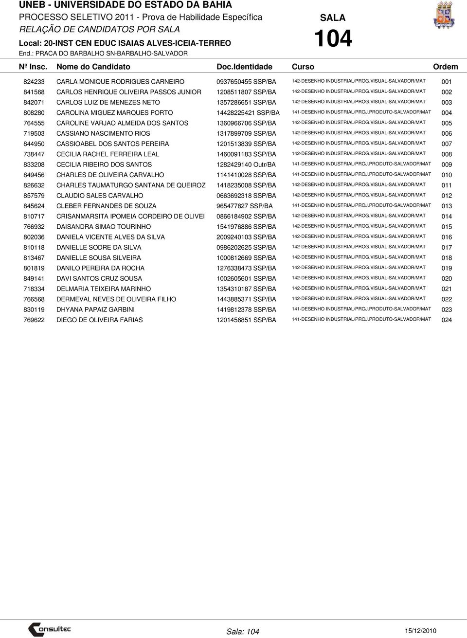 VISUAL-SALVADOR/MAT 002 842071 CARLOS LUIZ DE MENEZES NETO 1357286651 SSP/BA 142-DESENHO INDUSTRIAL/PROG.