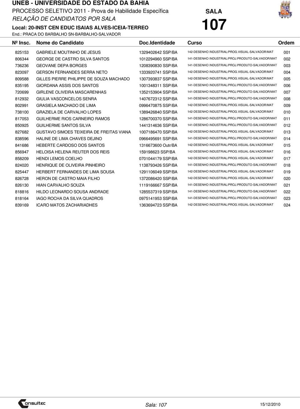 PRODUTO-SALVADOR/MAT 002 736236 GEOVANE DEPA BORGES 1208390830 SSP/BA 141-DESENHO INDUSTRIAL/PROJ.