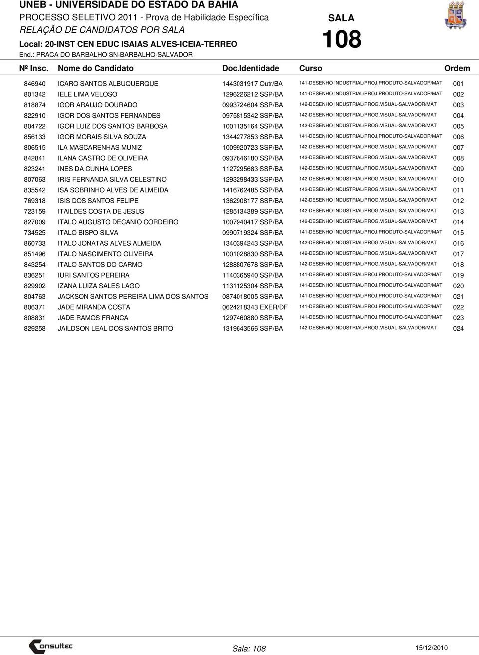 VISUAL-SALVADOR/MAT 003 822910 IGOR DOS SANTOS FERNANDES 0975815342 SSP/BA 142-DESENHO INDUSTRIAL/PROG.