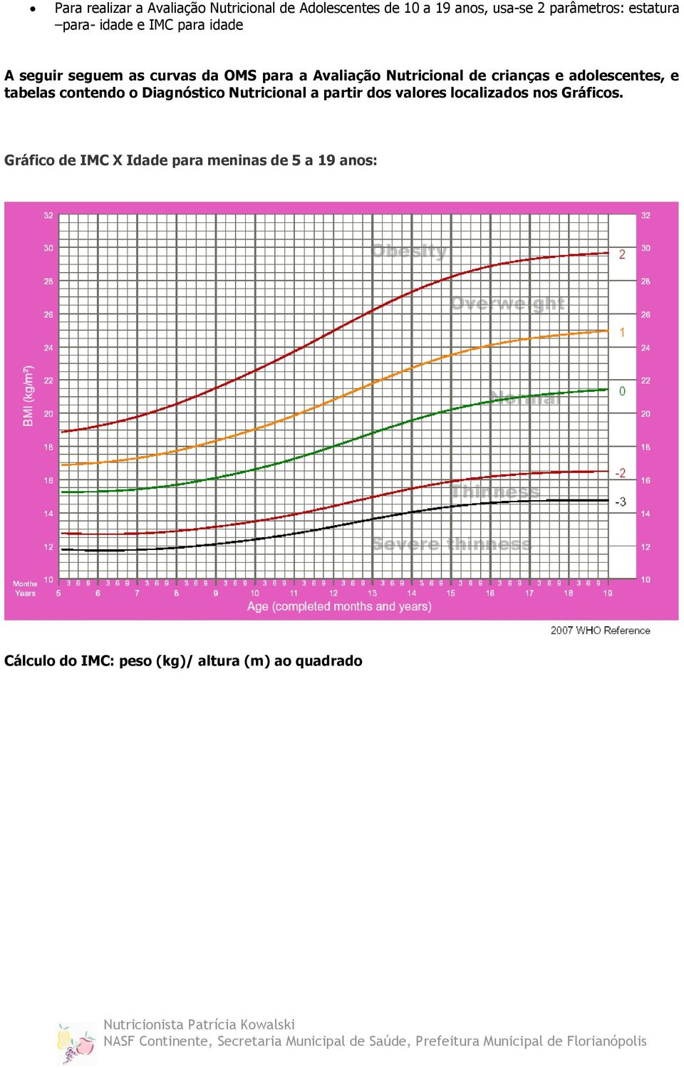 e adolescentes, e tabelas contendo o Diagnóstico Nutricional a partir dos valores localizados nos