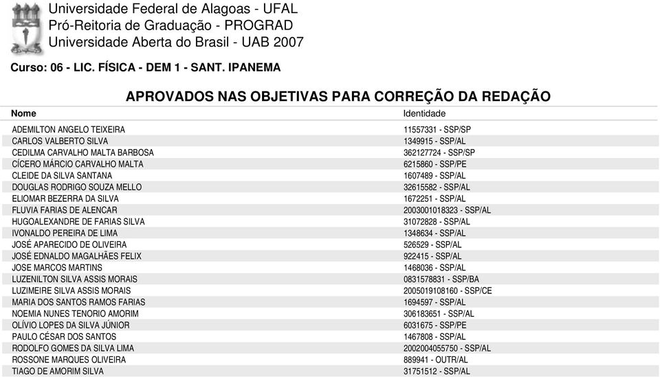 FARIAS DE ALENCAR HUGOALEXANDRE DE FARIAS SILVA IVONALDO PEREIRA DE LIMA JOSÉ APARECIDO DE OLIVEIRA JOSÉ EDNALDO MAGALHÃES FELIX JOSE MARCOS MARTINS LUZENILTON SILVA ASSIS MORAIS LUZIMEIRE SILVA