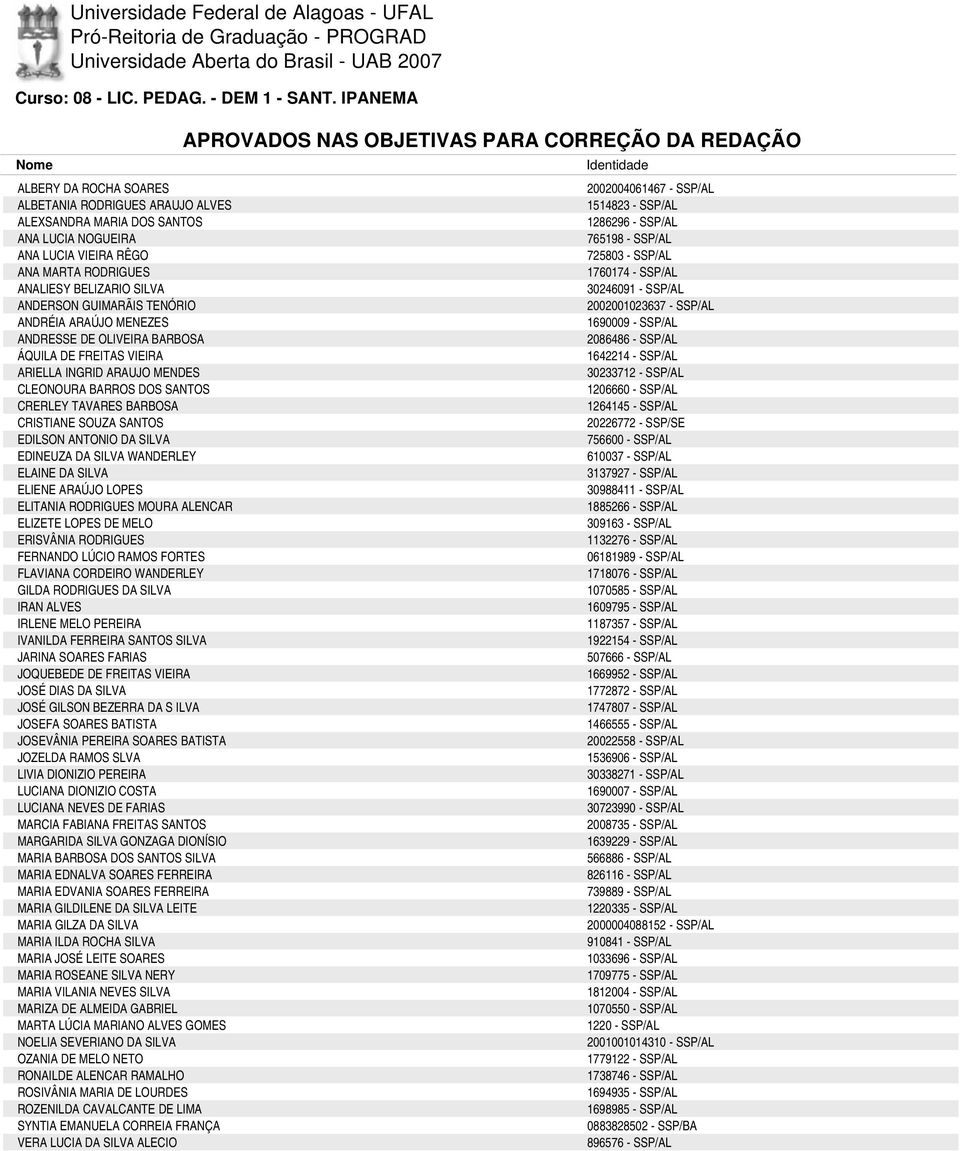 TENÓRIO ANDRÉIA ARAÚJO MENEZES ANDRESSE DE OLIVEIRA BARBOSA ÁQUILA DE FREITAS VIEIRA ARIELLA INGRID ARAUJO MENDES CLEONOURA BARROS DOS SANTOS CRERLEY TAVARES BARBOSA CRISTIANE SOUZA SANTOS EDILSON