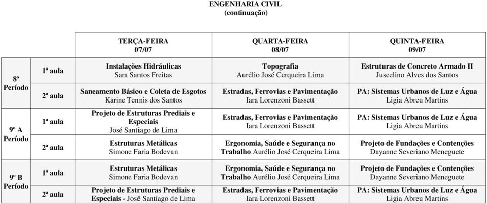 Especiais José Santiago de Lima Estruturas Metálicas Simone Faria Bodevan Estradas, Ferrovias e Pavimentação Iara Lorenzoni Bassett Ergonomia, Saúde e Segurança no Trabalho Aurélio José Cerqueira