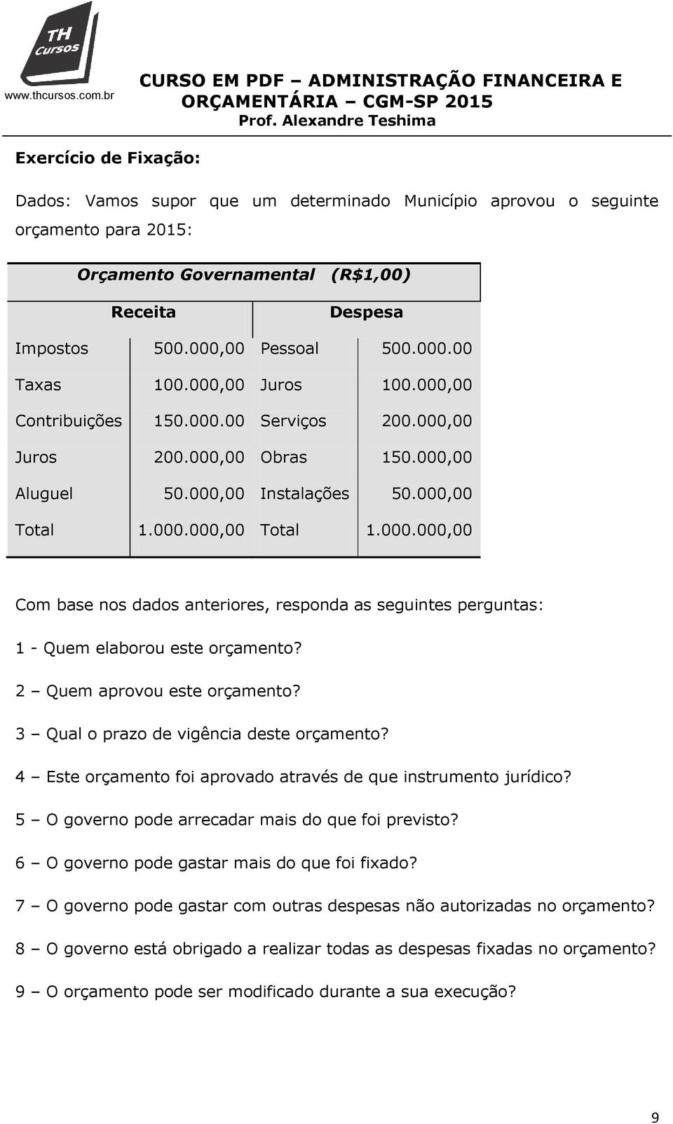 2 Quem aprovou este orçamento? 3 Qual o prazo de vigência deste orçamento? 4 Este orçamento foi aprovado através de que instrumento jurídico? 5 O governo pode arrecadar mais do que foi previsto?