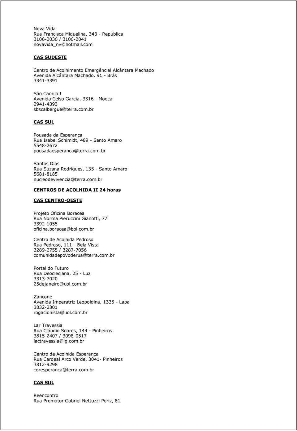 com.br Santos Dias Rua Suzana Rodrigues, 135 - Santo Amaro 5681-8185 nucleodevivencia@terra.com.br CENTROS DE ACOLHIDA II 24 horas CAS CENTRO-OESTE Projeto Oficina Boracea Rua Norma Pieruccini Gianotti, 77 3392-1055 oficina.
