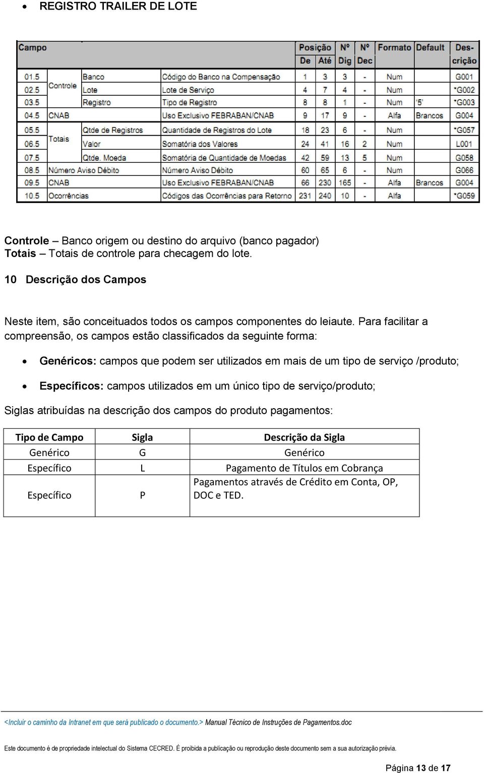 Para facilitar a compreensão, os campos estão classificados da seguinte forma: Genéricos: campos que podem ser utilizados em mais de um tipo de serviço /produto; Específicos: