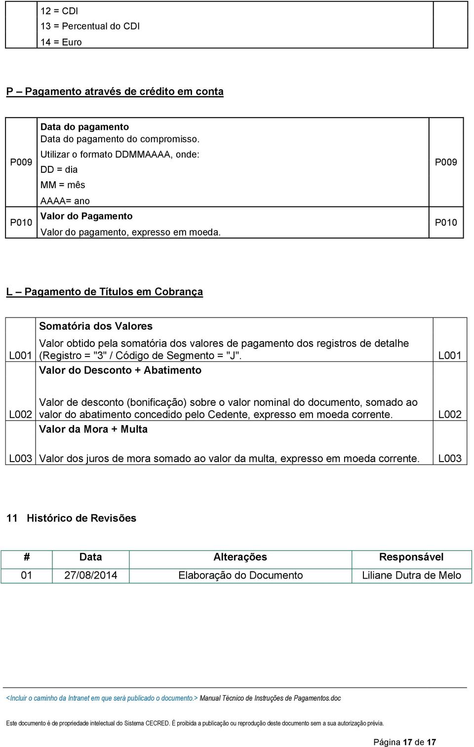 P009 L Pagamento de Títulos em Cobrança L001 Somatória dos Valores Valor obtido pela somatória dos valores de pagamento dos registros de detalhe (Registro = "3" / Código de Segmento = "J".