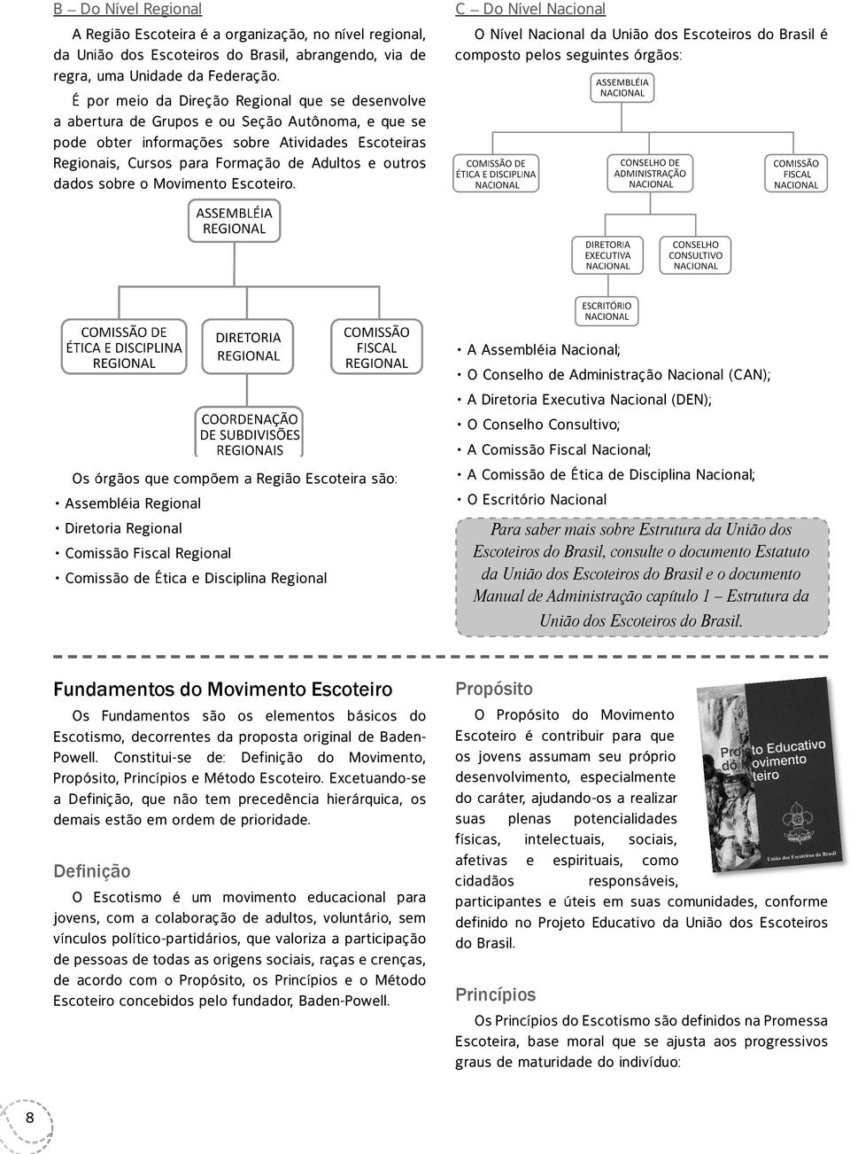 outros dados sobre o Movimento Escoteiro.