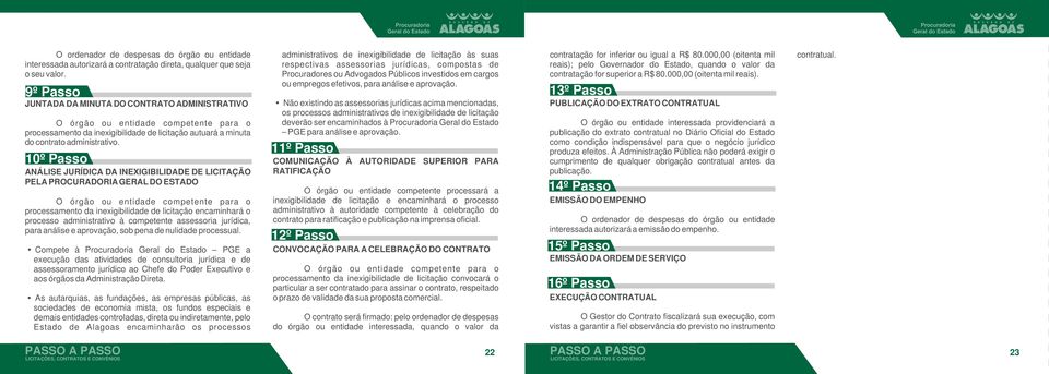 10º Passo ANÁLISE JURÍDICA DA INEXIGIBILIDADE DE LICITAÇÃO PELA PROCURADORIA GERAL DO ESTADO processamento da inexigibilidade de licitação encaminhará o processo administrativo à competente