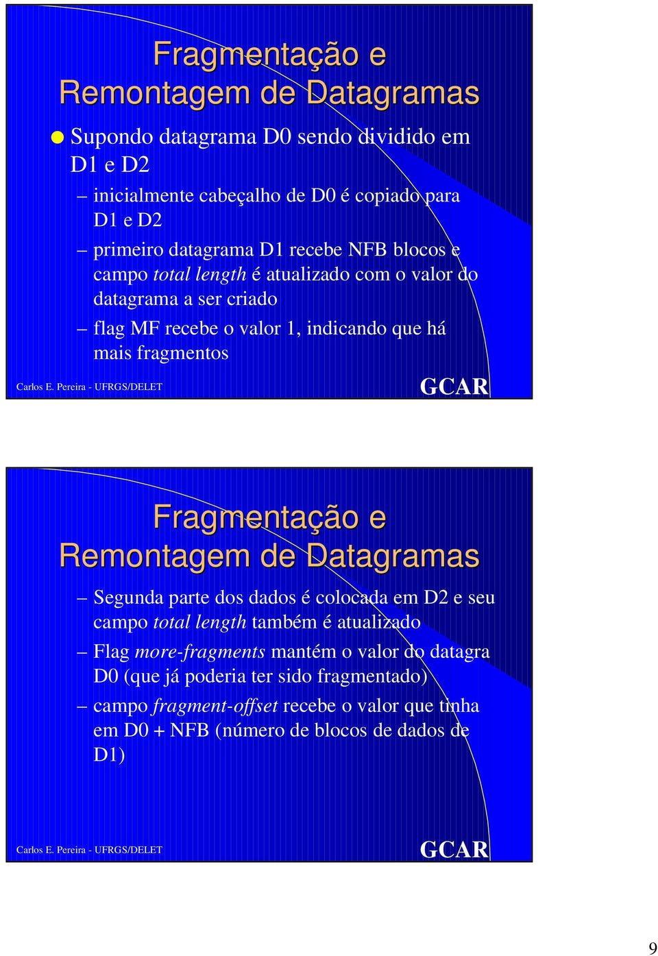 fragmentos Fragmentação e Remontagem de Datagramas Segunda parte dos dados é colocada em D2 e seu campo total length também é atualizado Flag