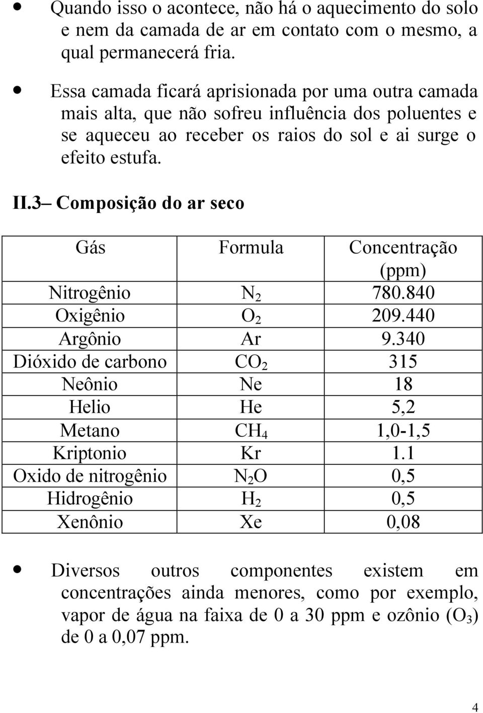 3 Composição do ar seco Gás Formula Concentração (ppm) Nitrogênio N 2 780.840 Oxigênio O 2 209.440 Argônio Ar 9.