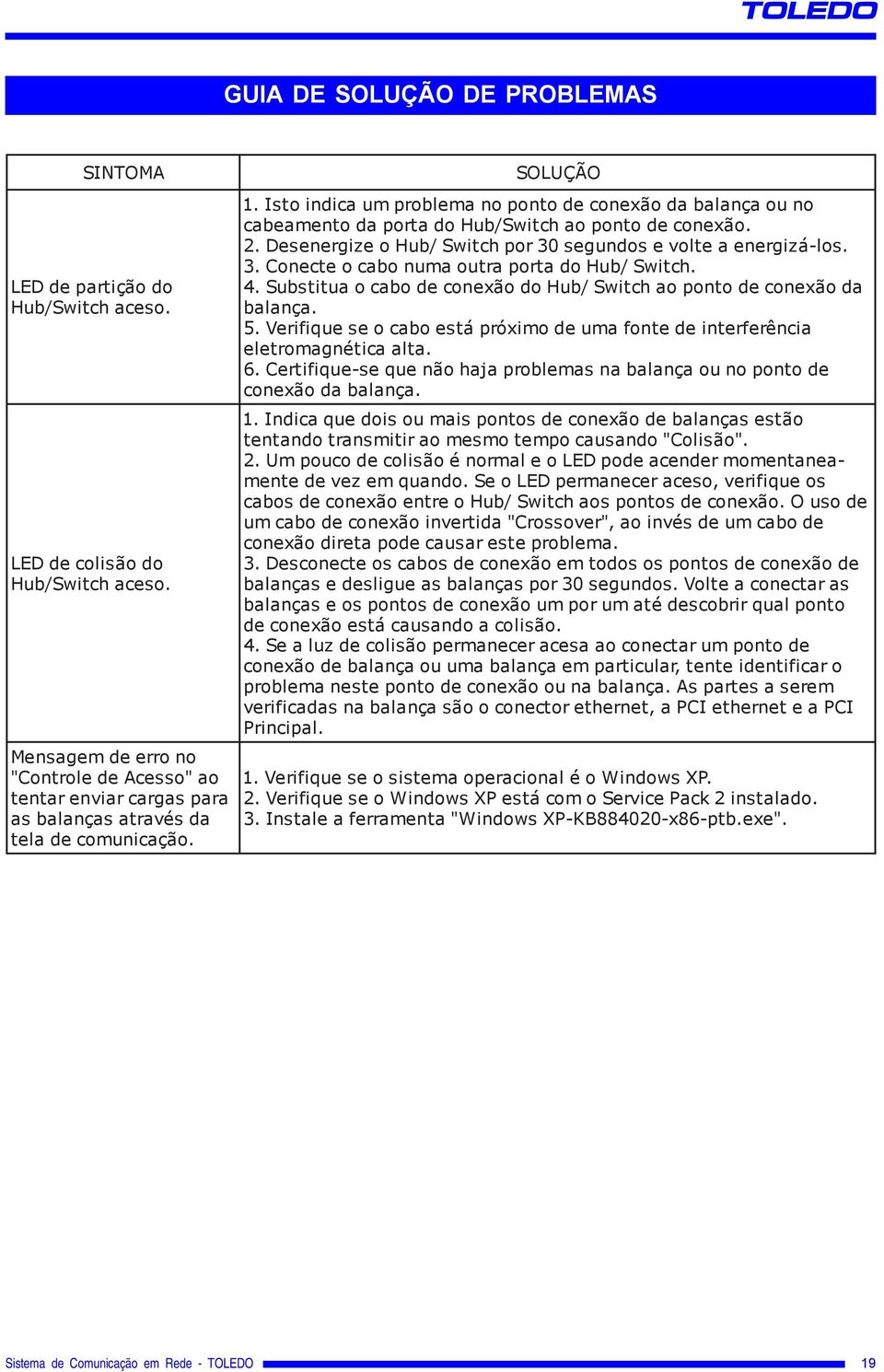 Isto indica um problema no ponto de conexão da balança ou no cabeamento da porta do Hub/Switch ao ponto de conexão. 2. Desenergize o Hub/ Switch por 30 segundos e volte a energizá-los. 3. Conecte o cabo numa outra porta do Hub/ Switch.