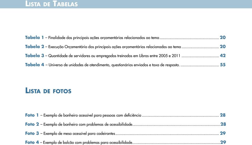 .. 20 Tabela 3 Quantidade de servidores ou empregados treinados em Libras entre 2005 e 2011.