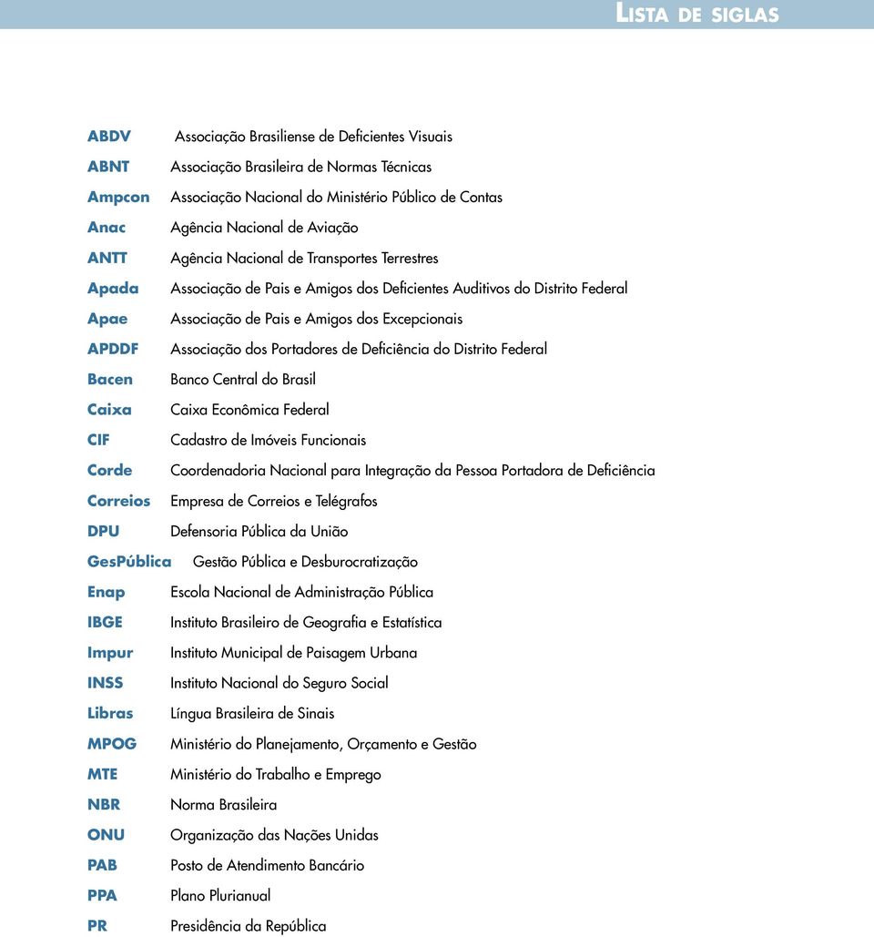 Pais e Amigos dos Excepcionais Associação dos Portadores de Deficiência do Distrito Federal Banco Central do Brasil Caixa Econômica Federal Cadastro de Imóveis Funcionais Coordenadoria Nacional para