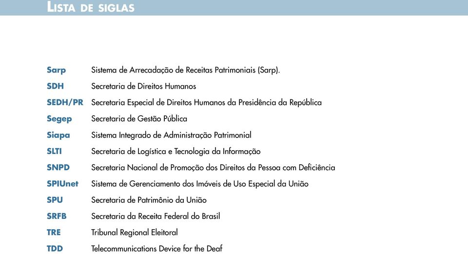 Secretaria de Gestão Pública Sistema Integrado de Administração Patrimonial Secretaria de Logística e Tecnologia da Informação Secretaria Nacional de Promoção