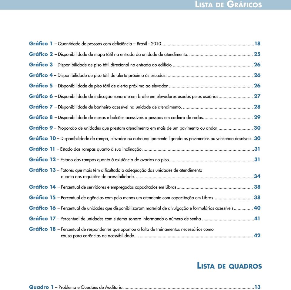 .. 26 Gráfico 5 Disponibilidade de piso tátil de alerta próximo ao elevador... 26 Gráfico 6 Disponibilidade de indicação sonora e em braile em elevadores usados pelos usuários.