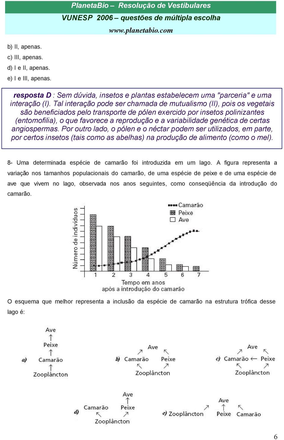 variabilidade genética de certas angiospermas. Por outro lado, o pólen e o néctar podem ser utilizados, em parte, por certos insetos (tais como as abelhas) na produção de alimento (como o mel).