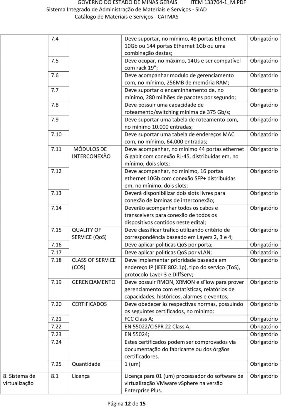 8 Deve possuir uma capacidade de roteamento/switching mínima de 375 Gb/s; 7.9 Deve suportar uma tabela de roteamento com, no mínimo 10.000 entradas; 7.10 Deve suportar uma tabela de endereços MAC 7.