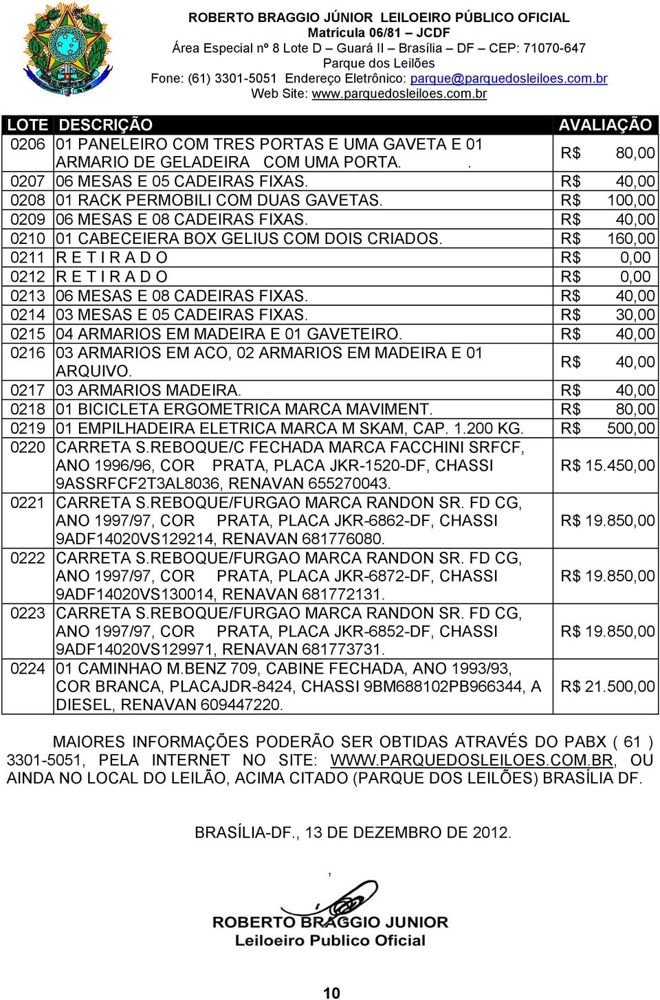 R$ 160,00 0211 R E T I R A D O R$ 0,00 0212 R E T I R A D O R$ 0,00 0213 06 MESAS E 08 CADEIRAS FIXAS. 0214 03 MESAS E 05 CADEIRAS FIXAS. R$ 30,00 0215 04 ARMARIOS EM MADEIRA E 01 GAVETEIRO.