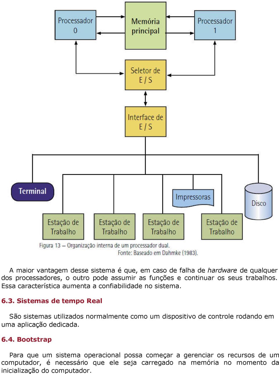 Sistemas de tempo Real São sistemas utilizados normalmente como um dispositivo de controle rodando em uma aplicação dedicada. 6.4.