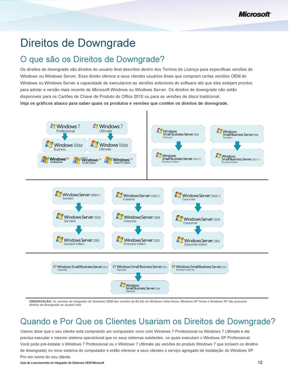 Esse direito oferece a seus clientes usuários finais que compram certas versões OEM do Windows ou Windows Server a capacidade de executarem as versões anteriores do software até que eles estejam