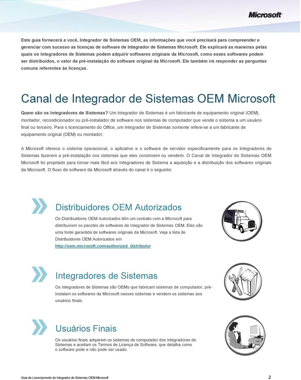 original da Microsoft. Ele também irá responder as perguntas comuns referentes às licenças. Canal de Integrador de Sistemas OEM Microsoft Quem são os Integradores de Sistemas?