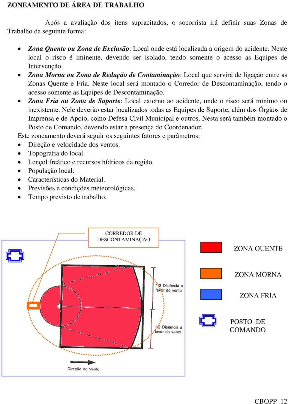 Zona Morna ou Zona de Redução de Contaminação: Local que servirá de ligação entre as Zonas Quente e Fria.