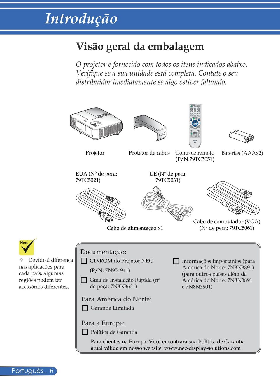 Projetor Protetor de cabos Controle remoto (P/N:79TC3051) Baterias (AAAx2) EUA (Nº de peça: 79TC5021) UE (Nº de peça: 79TC5031) Cabo de alimentação x1 Cabo de computador (VGA) (Nº de peça: 79TC5061)