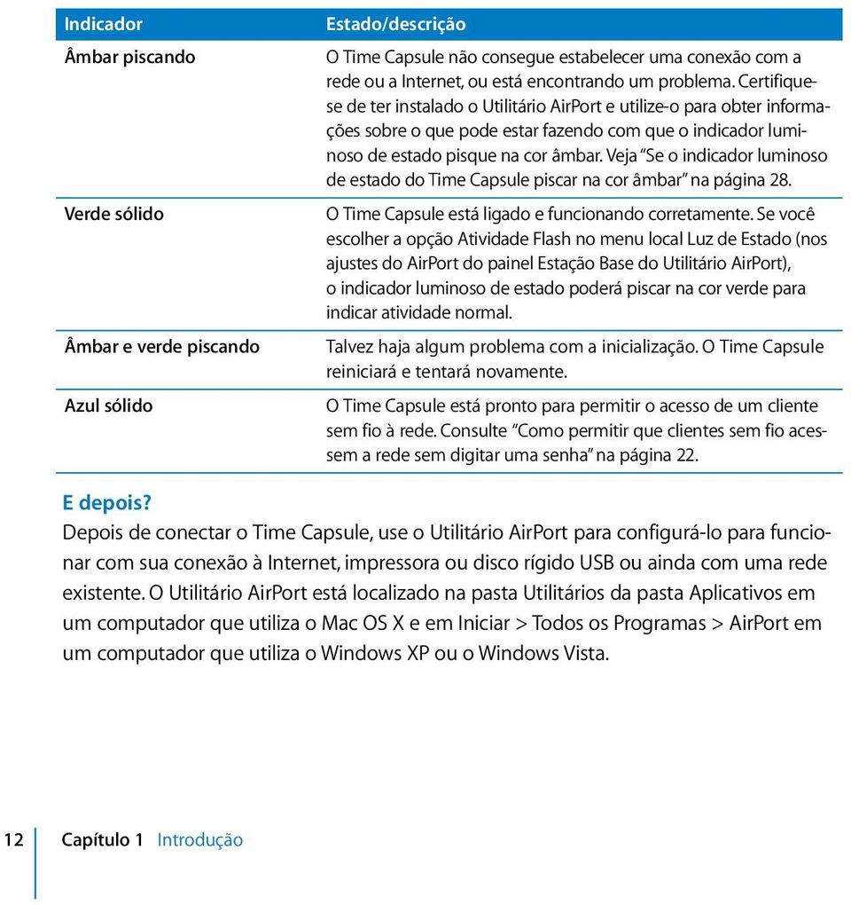 Veja Se o indicador luminoso de estado do Time Capsule piscar na cor âmbar na página 28. O Time Capsule está ligado e funcionando corretamente.
