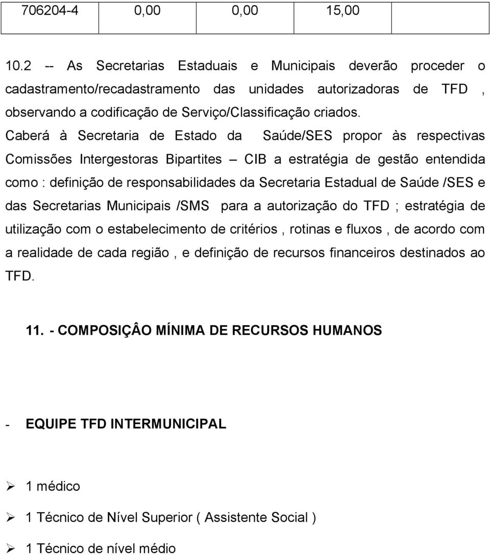 Caberá à Secretaria de Estado da Saúde/SES propor às respectivas Comissões Intergestoras Bipartites CIB a estratégia de gestão entendida como : definição de responsabilidades da Secretaria Estadual