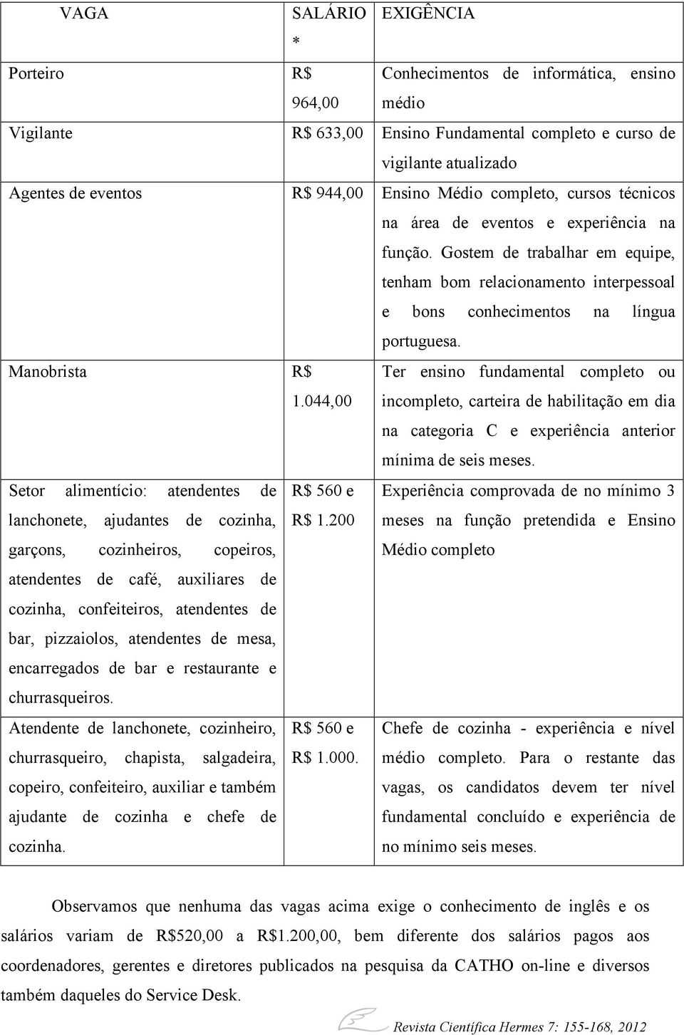 Manobrista R$ 1.044,00 Ter ensino fundamental completo ou incompleto, carteira de habilitação em dia na categoria C e experiência anterior mínima de seis meses.