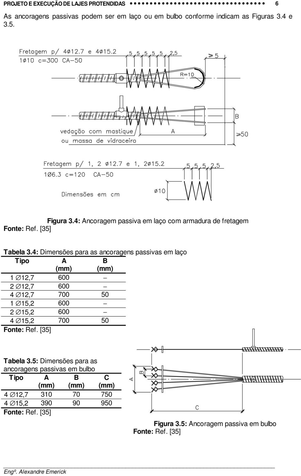 4: Dimensões para as ancoragens passivas em laço Tipo A (mm) B (mm) 1 1,7 600 1,7 600 4 1,7 700 50 1 15, 600 15, 600 4 15, 700 50 Fonte: Ref.