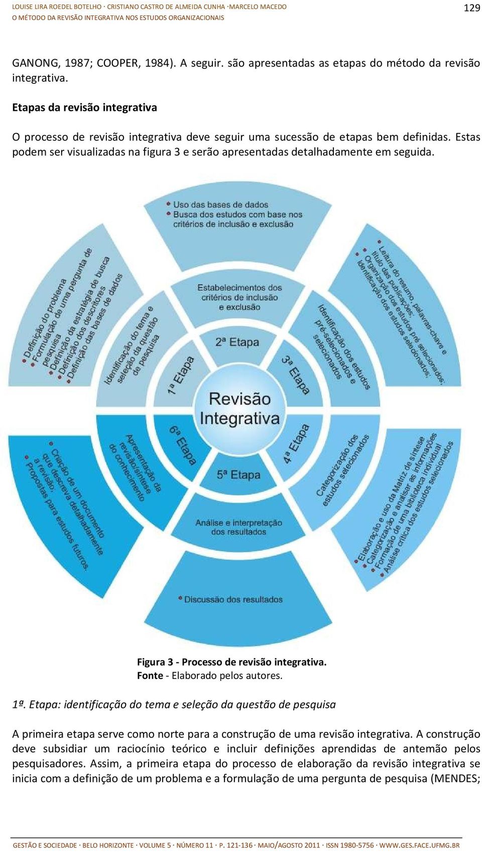 Estas podem ser visualizadas na figura 3 e serão apresentadas detalhadamente em seguida. Figura 3 - Processo de revisão integrativa. Fonte - Elaborado pelos autores. 1ª.