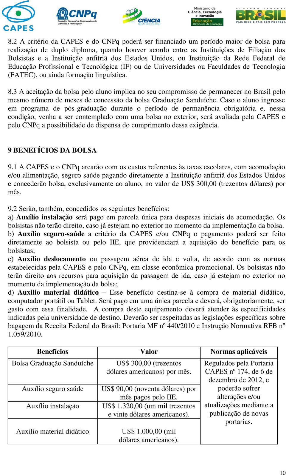 linguística. 8.3 A aceitação da bolsa pelo aluno implica no seu compromisso de permanecer no Brasil pelo mesmo número de meses de concessão da bolsa Graduação Sanduíche.