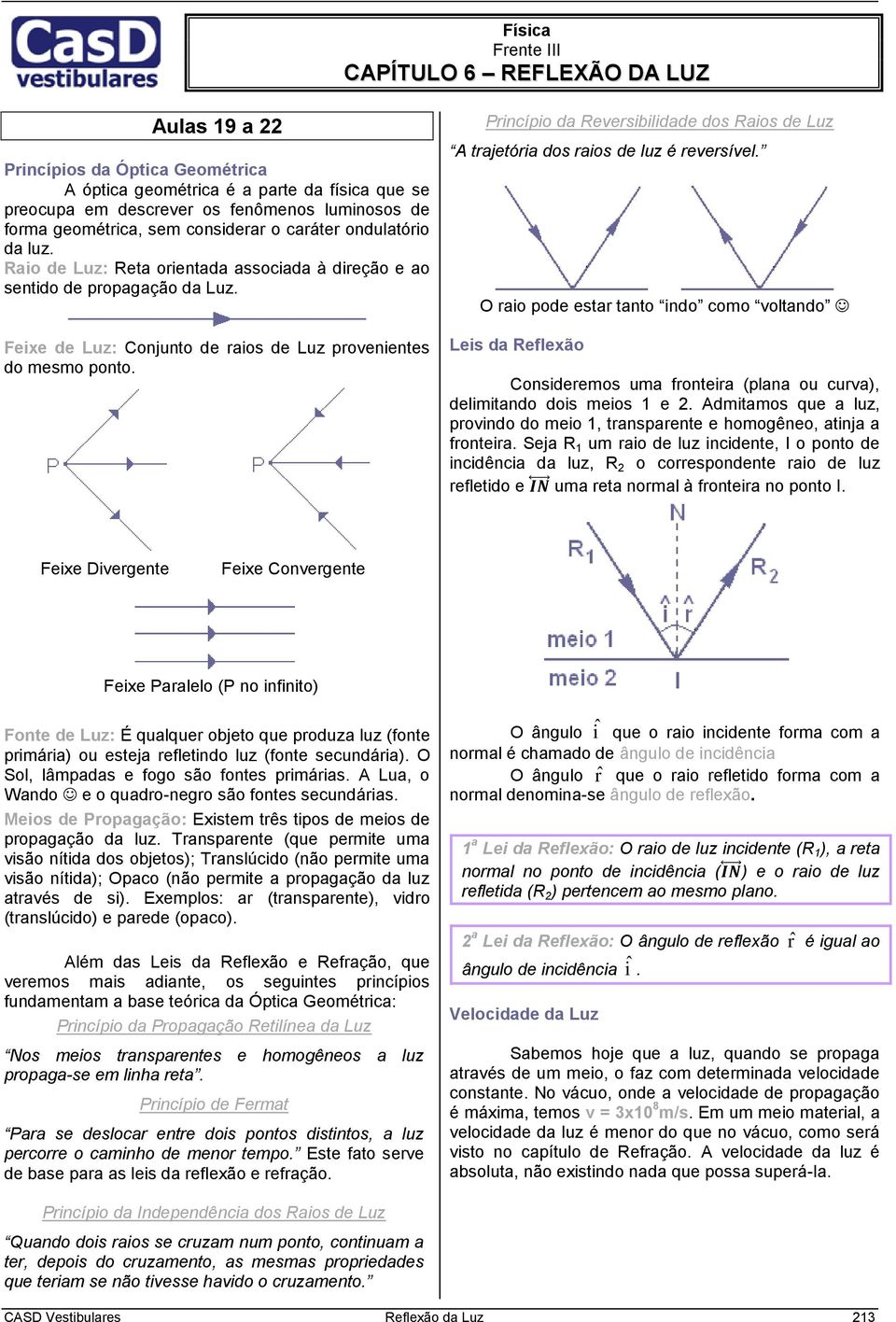 Feixe de Luz: Conjunto de raios de Luz provenientes do mesmo ponto. Princípio da Reversibilidade dos Raios de Luz A trajetória dos raios de luz é reversível.