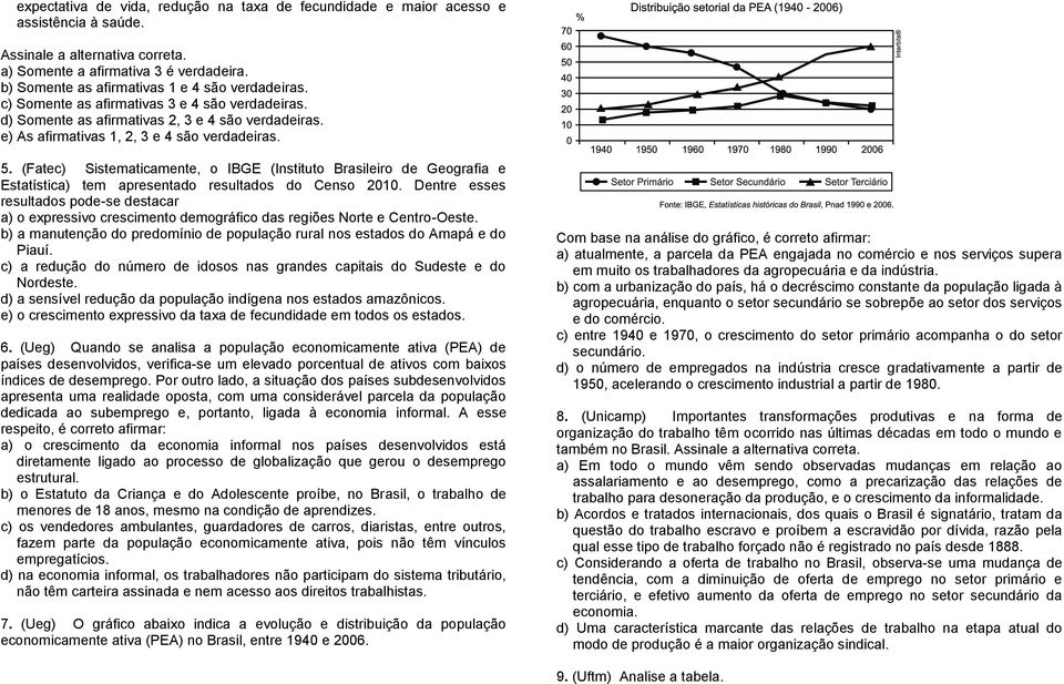 (Fatec) Sistematicamente, o IBGE (Instituto Brasileiro de Geografia e Estatística) tem apresentado resultados do Censo 2010.