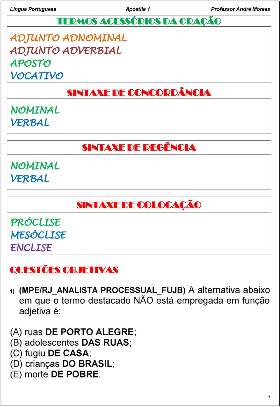 (MPE/RJ_ANALISTA PROCESSUAL_FUJB) A alternativa abaixo em que o termo destacado NÃO está empregada em função