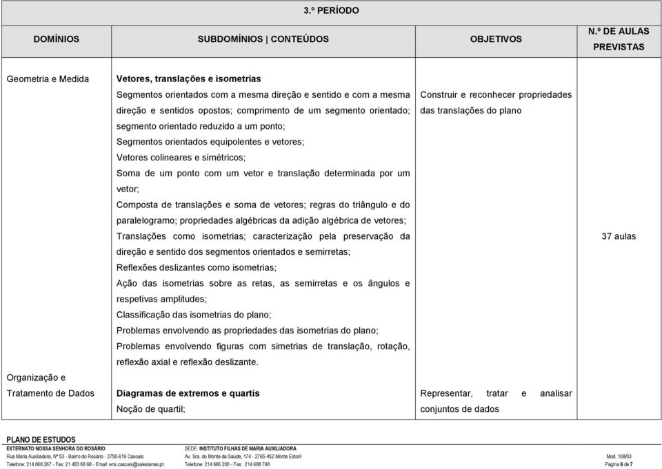 orientado; Construir e reconhecer propriedades das translações do plano segmento orientado reduzido a um ponto; Segmentos orientados equipolentes e vetores; Vetores colineares e simétricos; Soma de