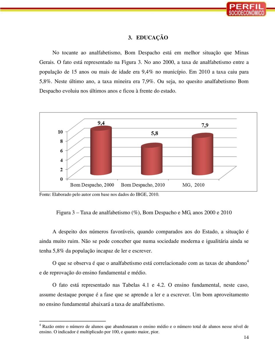 Ou seja, no quesito analfabetismo Bom Despacho evoluiu nos últimos anos e ficou à frente do estado. Fonte: Elaborado pelo autor com base nos dados do IBGE, 2010.