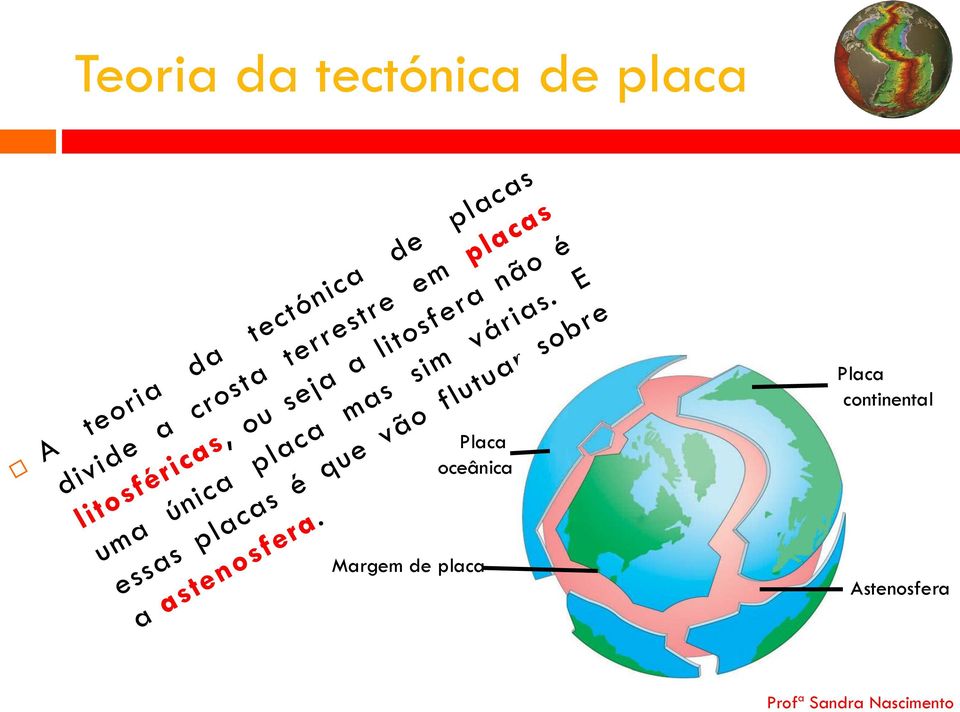 continental Placa