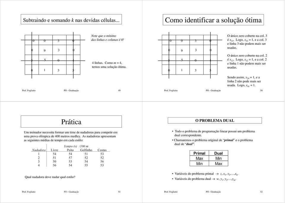 Sendo assim, x =, e a linha não pode mais ser usada. Logo, x =. Prof. Fogliatto PO - Graduação Prof.